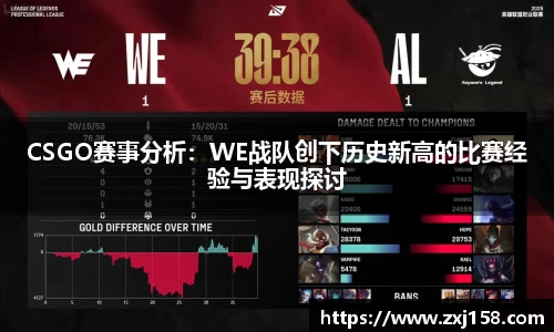 CSGO赛事分析:WE战队创下历史新高的比赛经验与表现探讨